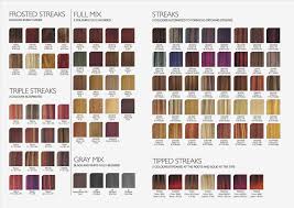 Matrix Socolor Shade Chart Matrix Socolor Swatch Chart