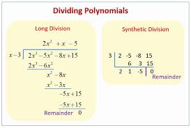 Long Division Polynomials Worksheet Luxury Dividing Polynomials And The Remainder Theorem Solutions Polynomials Synthetic Division Division Worksheets