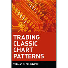 Trading Classic Chart Patterns Wiley Trading By Thomas N