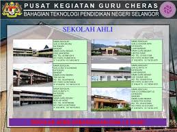 Maybe you would like to learn more about one of these? Ppt Selamat Datang Ke Pusat Kegiatan Guru Cheras Powerpoint Presentation Id 3140806