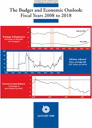 Budget And Economic Outlook Fiscal Years 2008 2018 U S Government Bookstore
