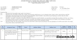 Check spelling or type a new query. Kisi Kisi Pat Bahasa Jawa Kelas X K13 Tahun 2020 Dikdasmen Info