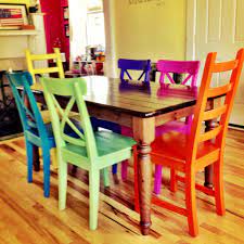 Check spelling or type a new query. Rustoleum Spray Painted Chairs Sedie Sala Da Pranzo Vecchie Sedie Mobili Rinnovati