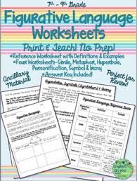 Figurative Language Worksheets Author S Craft Figurative Language Worksheet Language Worksheets Figurative Language
