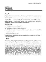 Check spelling or type a new query. Tugas 2 Manajemen Strategik Pdf