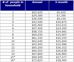 16 Expository Federal Tax Return Chart