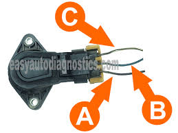 Pin On Car Repair