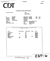 If you clean shave, you remove every trace of drugs that were in the strands. Q A Can Cps Take My Kids If I Give One Dirty Drug Test Donnellyjustice
