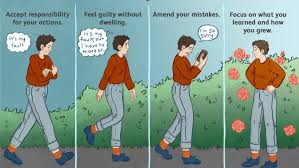 Self-Forgiveness: Steps to Take to Forgive Yourself