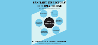 Sanitary Inspectors Diploma Course S I All India