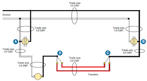1 connect the all black wires together, and white of switch to fixture, or 2 connect white from switch to blacks, and black of switch to fixture note: Solved The Installation In The Accompanying Drawing Is Wired With Chegg Com