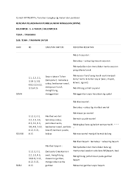 Maybe you would like to learn more about one of these? Doc Contoh Rppm Vevi Docx Aditya Maha Putra Academia Edu