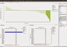 Rams Blog Bi Spotfire Cognos