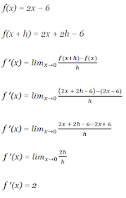 Maybe you would like to learn more about one of these? Menghitung Limit Fungsi Yang Mengarah Ke Konsep Turunan