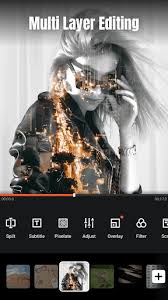 Create fun videos with your android. Video Editor Maker Videoshow Apps On Google Play