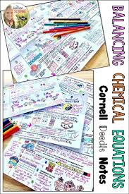 Coefficient, combination, compound, decomposition, double replacement, element, molecule introduction: Introduction To Balancing Equations Worksheet