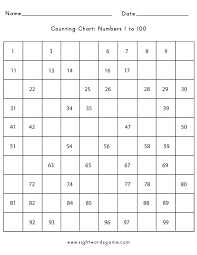 Counting Chart Numbers 1 To 100 Sight Words Reading