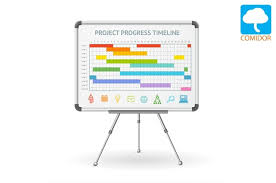 Gantt Chart Comidor Project Management Comidor Bpm Platform