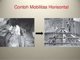 Proses mobilitas sosial akan berdampak pada perubahan struktur sosial dan hubungan. Mobilitas Sosial Social Studies Quizizz