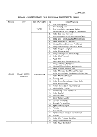 We did not find results for: Https Www Mdpontian Gov My Sites Default Files Lesen 24 Jam Pdf