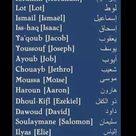 La Liste Des Prophetes Paix Et Benediction D Allah Sur Eux Science Civilisation Amour Islam