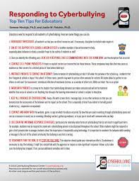 To find the answer, you multiply 10 by itself 4 times as follows: Responding To Cyberbullying Top Ten Tips For Educators