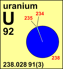 Answered 2 years ago · author has 73 answers and 135.4k answer views for most light water pressurized water reactors (lwr/pwr), there is a mixture of uranium isotopes. Atomic Weight Of Uranium Commission On Isotopic Abundances And Atomic Weights