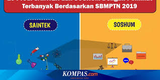 Jurusan yang termasuk ke dalam soshum. Infografik Sebelum Tentukan Pilihan Lihat Dulu 10 Prodi Saintek Dan Soshum Peminat Terbanyak Sbmptn