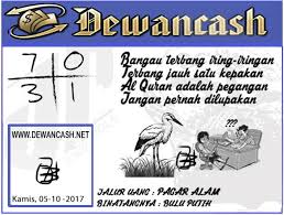 Prediksi Togel Hongkong Kamis 05 10 2017 Mbah Dewan Telah Berhasil Melakukan Terawangan Berikut Hasil Terawangan Jitu Dari Mbah Dewan Pengikut Binatang Quran