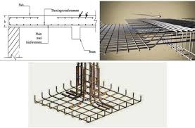 how to calculate steel quantity for slab footing and column