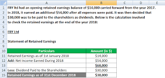 Then multiply this number by 100 to find out the percentage increase of your earnings within that period. Retained Earnings Everything You Need To Know About Retained Earnings