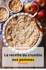 Crumble Facile Recette Crumble Facile Recette Crumble Recette