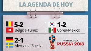 Horarios de los eventos deportivos y más sobre quién juega hoy en la agenda deportiva de tyc sports. Mundial 2018 Los Partidos De Hoy Quien Juega El Sabado 23 De Junio