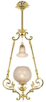 Gas, kerosene, and early electric. Vintage Hardware Lighting Victorian And Rococo Lighting