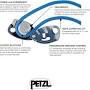 grigri-watches/url?q=https://m.petzl.com/US/en/Sport/Belay-Devices-And-Descenders/GRIGRI from www.amazon.com