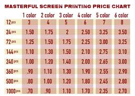 Screen Printing Design Masterful Apparel