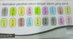 Tambah tolak mate tahun 1ik 2020 kuiz rancangan mainan. Neyzal Familys 12 8 2020 Assalamualaikum Minggu Ni Facebook