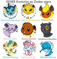 Bihoi That Aint A Flareoen That Taurus Has Leaves Zodiac Signs Gemini Zodiac Star Signs Zodiac Signs Animals