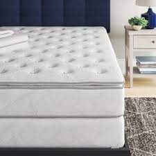 It ships in a compact box and can be easily assembled in. Twin Mattress Box Spring Set Wayfair