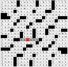 Without losing anymore time here is the answer for the above mentioned crossword clue. Rex Parker Does The Nyt Crossword Puzzle Fluffy Neckwear Sun 11 3 2019 Egg On Spoil As A Parade