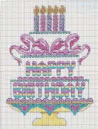 Download your free cross stitch 1st birthday card pattern here. Birthday Cake Cross Stitch Pattern Free Novocom Top