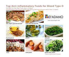 Think you've got omnipotent blood coursing though your veins? Blood Type O