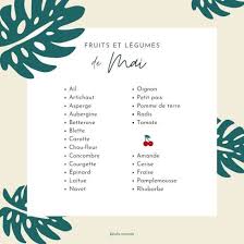 Calendriers Des Fruits Et Legumes De Saison Mini Format Pour Les Courses En 2020 Fruits Et Legumes De Saison Legumes De Saison Mai Legumes De Saison
