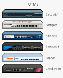 Firewall < back icon search home. This Free Icons Png Design Of Network Utms Diagram Palo Alto Firewall Icon Transparent Png Kindpng