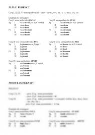 Am transcris peste 100 de lectii de limba engleza, de pe canalul de youtube, in format pdf si puteti sa le achizionati la un pret simbolic de 7$ accesand. Curs Conjugarea Verbului In Limba Latina 363718 Graduo