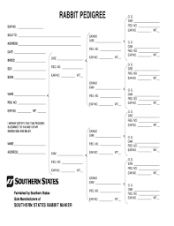 Dog Pedigree Chart Fill Online Printable Fillable Blank