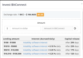 passive income investments bitconnect steemit