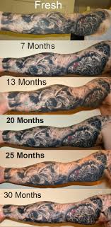 Pin By Janyce Conde On Tattoos Faded Tattoo Tattoos Picture Tattoos