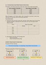 Anda dikehendaki menyediakan akaun peruntukan hutang ragu. Hutang Ragu Dan Peruntukan Hutang Ragu Flip Ebook Pages 1 4 Anyflip Anyflip