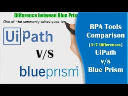 Physical robots in the factory automate repeated, mundane work hitherto performed manually. Difference Between Uipath Vs Blue Prism 5 7 Org Dev This Or That Questions Prism Different